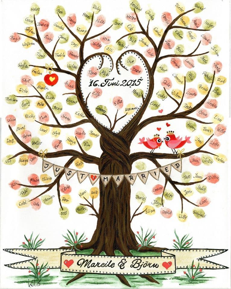 Ein großer Fingerabdruckbaum gemalt