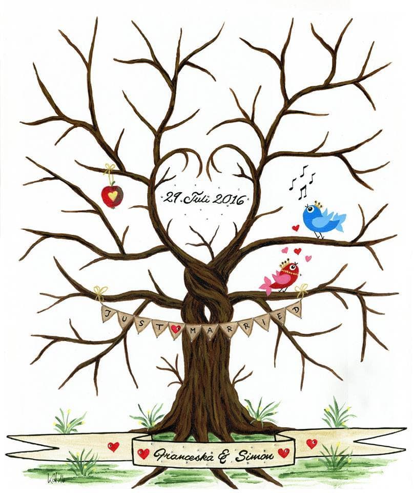 Ein Fingerabdruckbaum ohne Fingerabdrücke