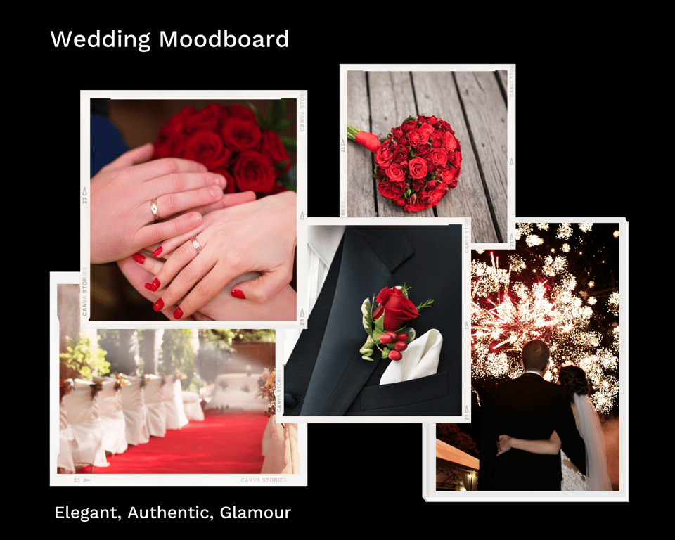 Ein Moodboard, das Begriffe beinhaltet